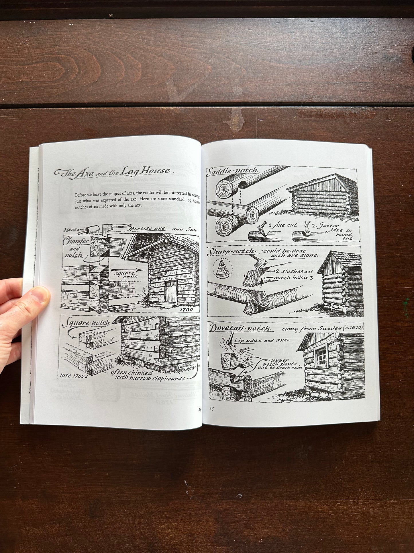A Museum of Early American Tools