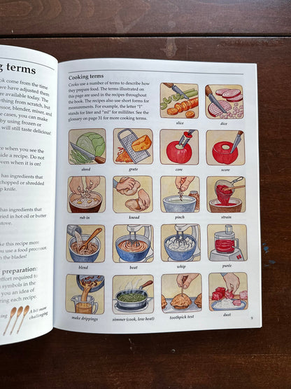 Pioneer Recipes