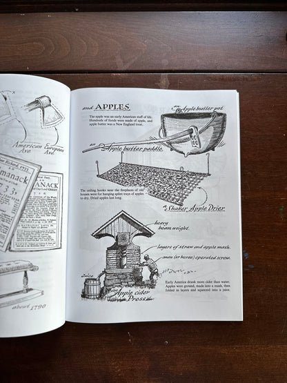 ABC Book of Early Americana