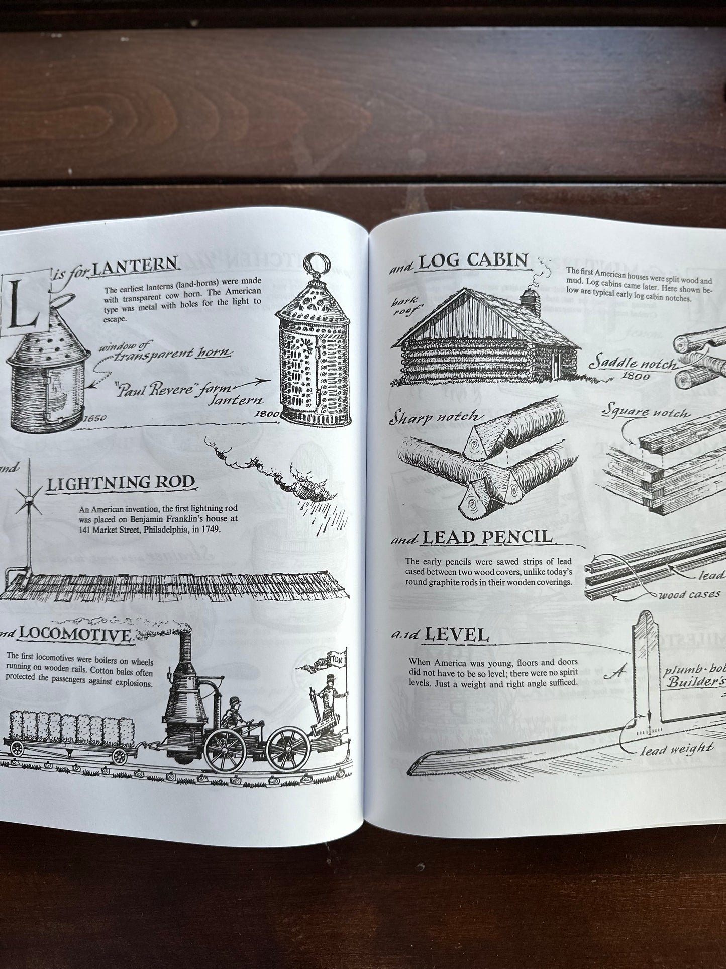 ABC Book of Early Americana