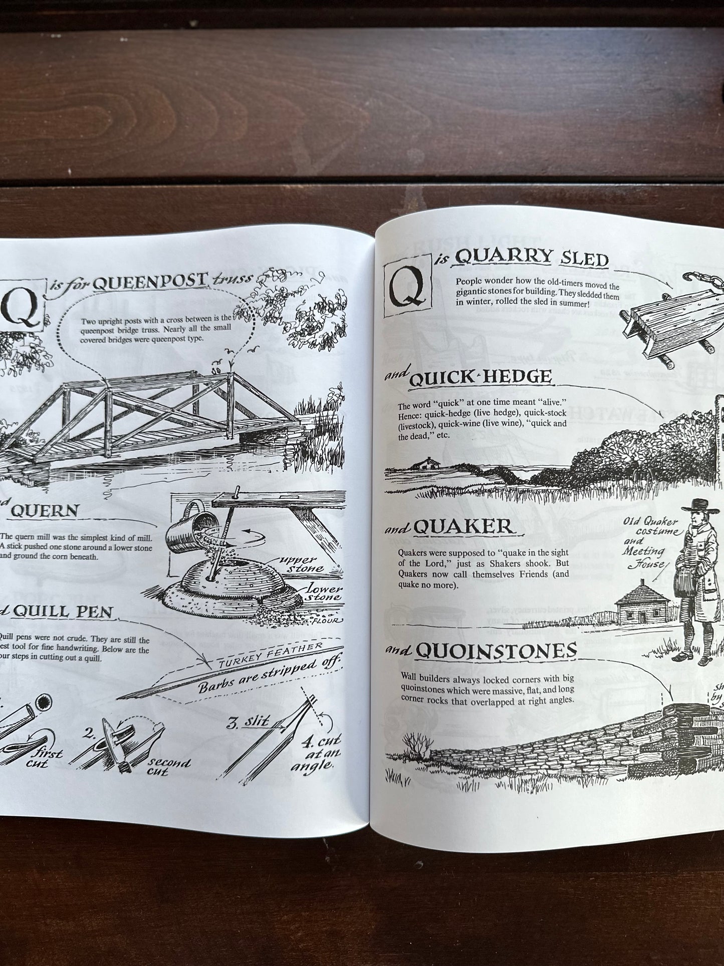 ABC Book of Early Americana